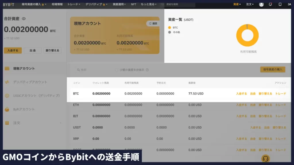 post-parts-gmocoin-to-bybit-10